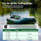 HQST 12 Volt 100Ah Lithium Iron Phosphate Battery with LED Meter,LiFePO4 Battery,10 Year Lifetime,Low & High Temp Protection,Supports in Series and Parallel for RVs,Trolling Motors Boats,Marine-3 Pack