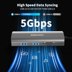USB C to USB C Hub 10Gbps, 3 USB 3.2 Gen 2 Ports, 4K@60Hz HDMI, 100W PD, 2 USB 3.0 & SD/TF Card Reader, USBC Splitter Multiport Adapter for MacBook Pro/Air, iMac, iPad Pro(Not Support Type-C Monitor)