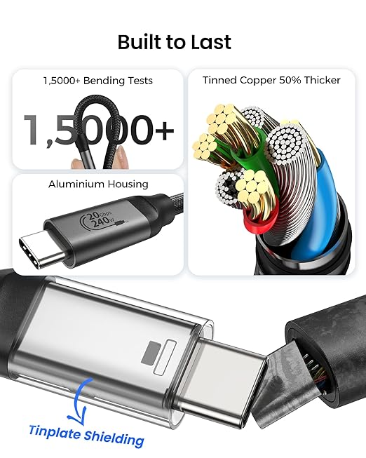 Silkland USB C Monitor Display Cable Right Angle 4FT [5K/4K@60Hz 8K@30Hz], 90 Degree USB C 3.2 Gen 2x2 Video Cable, 20Gbps Data Transfer, 240W Fast PD Compatible for MacBook Pro, iPad, iPhone 16