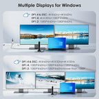 WAVLINK Laptop Docking Station 3 Monitors(Max Resolution: Single 8K or Triple 4K), 11-in-1 USB C Docking Station with 125W PD3.1 Pass-Through, HDMI + 2*DP, for MacBook M1/M2/M3/M4 & Windows, SD/TF