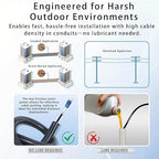 1M/3FT LC to LC Armored Outdoor Fiber Optic Cable, Single Mode Duplex 9/125μm SMF Fiber Patch Cord, OS1/OS2 Compatible, Black LSZH Jacket, Uniboot Jumper for FTTH, Data Center, Long-Distance Use