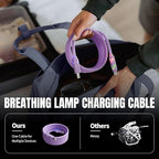 USB C Cable,240W 4 in 1 Charging Cable 4FT,Charging Cable Fast Charging & Data Sync,Multi USB Cable with Breathing Light,Charger Cord for iPhone 16/15 14 Samsung MacBook iPad Tablets,Purple