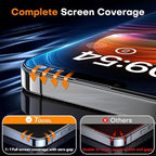 TOCOL for iPhone 14 Screen Protector 9H Hardness Military Grade Shatterproof HD Tempered Glass Full Coverage Easy Installation Case Friendly 2 Pack
