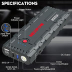 NEXPOW 2000A Peak Car Battery Jump Starter with USB Quick Charge 3.0 (Up to 7.0L Gas or 6.5L Diesel Engine), 12V Portable Jump Box, Battery Booster with Built-in LED Light, Jumper Cables