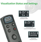 for Sony Camera Rechargeable Remote Control Wireless Shutter Release Compatible with A7C,A7III,ZV-1,ZV-E10,ZV-1 II,A6100,A6400,A6700,A7IV,RX100 VII,A9,A9 II,DSC-RX0 II,DSC-RX100 VII,Replace RMT-P1BT