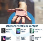 AquaVault ChargeCard – Ultra Slim Emergency Power Bank (2300mAh) – Fits in Wallet – USB-C & Micro-USB – Durable Steel Body – Flight-Safe Pocket Charger for iPhone 16/15/14/13/12, Android - (Rose Gold)
