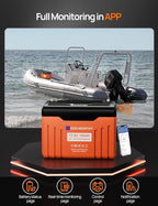 ECO-WORTHY 12V 100AH LiFePO4 Lithium Battery with SOC Display, Upgrade 2.0 with built-in Bluetooth, 100A BMS with Low-Temp Protection, Suitable for RV, Camping, Solar Off-Grid trolling motor