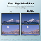 InnoView 18.5" 100Hz Dual Portable Monitor Built-in Speakers 115% sRGB 315°Adjustable Dual Stacked Folding Monitor (Wins/Mac) 1080P Laptop Screen Extender for Laptop(No Driver Needed)