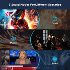 MZEIBO TV Sound Bar, Sound Bars for Smart TV Bluetooth 5.0 Soundbar 50W 17Inch Soundbars with ARC/Optical/AUX Connection Surround for Home Theater Audio
