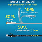 Rapink Patch Cables Cat6/ Cat6a 3ft (24 Pack) Slim, Cat6a Ethernet Patch Cable 30G Support, Snagless Cat 6 Patch Cable for Patch Panel to Switch, Flexiable Cat6 Ethernet Cable Grey
