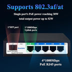 Poe Switch, 5 Ports Gigabit PoE Switch (4 Ports gigabit Switch + 1 gigabit uplink+ 1 SFP Slot) Cloud Managed Gigabit Ethernet Switch, 4 Poe Ports @52W, Web/APP Smart Managed, Remote Detection/Restart
