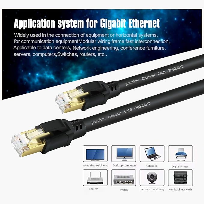 YixHG CAT 8 Ethernet Cable 50 ft, Internet Network Cord, 40Gbps 2000Mhz LAN Wires, High Speed SSTP LAN Cables with Gold Plated RJ45 Connector for Router, Modem, Gaming, Xbox (50 ft)