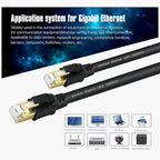 Cat8 Ethernet Cable 150ft, Internet Network Cord, 40Gbps 2000Mhz LAN Wires, High Speed SSTP LAN Cables with Gold Plated RJ45 Connector for Router, Modem, Gaming, Xbox (150ft)