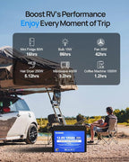 DC HOUSE 12V 100Ah LiFePO4 Lithium Battery, Bluetooth & Low Temp Cut-Off, Group 31 Lithium Battery, Up to 15000 Cycles, 100A BMS, Perfect for Trolling Motors, Marine, Boat, Solar
