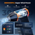 K&F CONCEPT 2025NEW Magnetic Compressed Air Duster, Electric Air Duster|300000RPM|3 Gear Adjustable|Super Wind Power|Rechargeable Brushless Motor|for Computer, Keyboard, Car, Home,Outdoor Cleaning