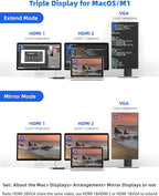 DisplayLink Docking Station Dual Monitor, Mosirui12-in-1 USB 3.0 to USB C Hub with Dual HDMI,VGA,USB3.0,Ethernet,PD120W for MacBook M1/M2/M3/M4Pro/Air Dell HP Lenovo,Windows Laptops