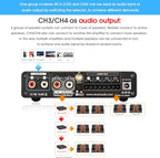 4 Channel Bluetooth Amplifier, 50W x 4 Audio Power Amp, Hi-Fi Home Stereo Speaker Receiver [Douk Audio M4]