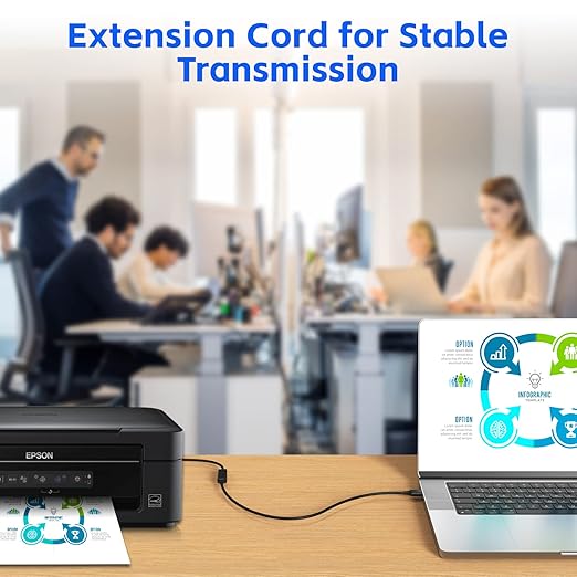 USB Extender Cord 5FT(3 Pack), USB 3.0 Extension Cable, USB A Male to Female, Compatible for USB Flash Drive, Hard Drive, Card Reader, Webcam, Printer, Keyboard, Mouse, Playstation, Xbox, VR Headset