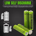 RocketBus 6-Pack BK-40AAABU Replacement 1.2V 400mAh Battery for Panasonic Cordless Phone System BK40AAABU