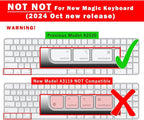 [Not for 2024 Release A3119] Keyboard Cover for iMac Magic Keyboard (Model A2520, Touch ID, with Numeric Key) - Ultra Thin, Protective and Clear Keyboard Cover Protector Skin