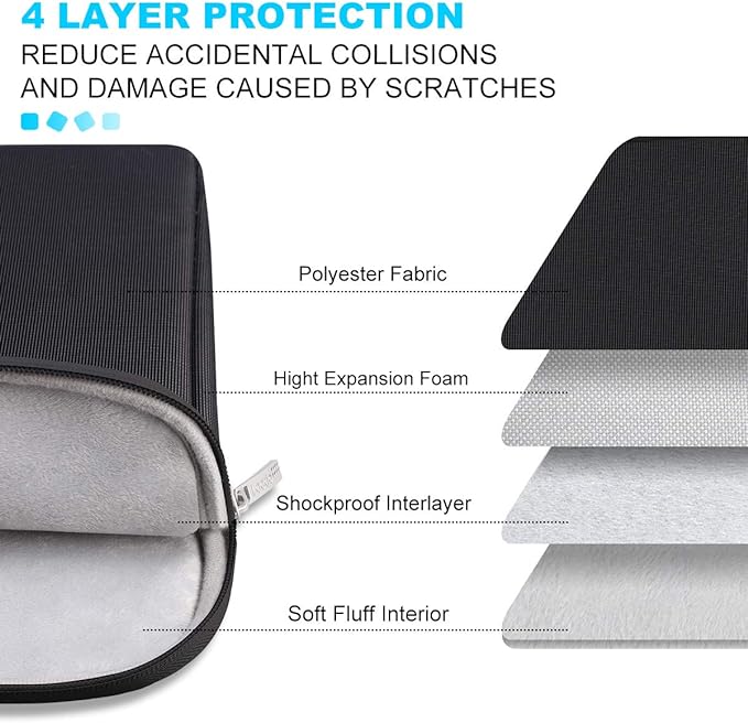 Lacdo Tablet Sleeve Case for 13 inch New iPad Air M3 M2 2025-2024, 13 inch New iPad Pro M4 2024, 12.9" iPad Pro 6 5 4 3 with Magic Keyboard and Smart Keyboard Folio, Water-Resistant Tablet Bag, Black