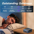 Reatan A8 Mini PC AMD Ryzen 7 8745H 32GB RAM DDR5 1TB SSD (3 Year After-Sale Support) 8C/16T，up to 8K Quad-Screen Displays, WiFi 6E, OCuLink Mini Computers for Gaming Home Theater Office Business