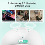 EMEET Piko+ Webcam 4K, World's 1st Dual-Camera AI-Powered 4K Webcam, 1/2.55'' Sony Sensor, 3 Mics&3 Sound Modes, Panda Magnetic Privacy Cover, USB C-C&C-A, Ideal for Livestreamers and Content Creators
