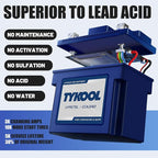 YTZ7S / YTX7L,12V 4Ah 240CCA LiFePO4 Motorcycle Battery, Powersports Battery for Honda KTM Yamaha Harely, Lithium Battery,For ATV, UTV, Scooter,Snowmobile, Motocross, Lawn Mower, Jet Ski, Motorboat