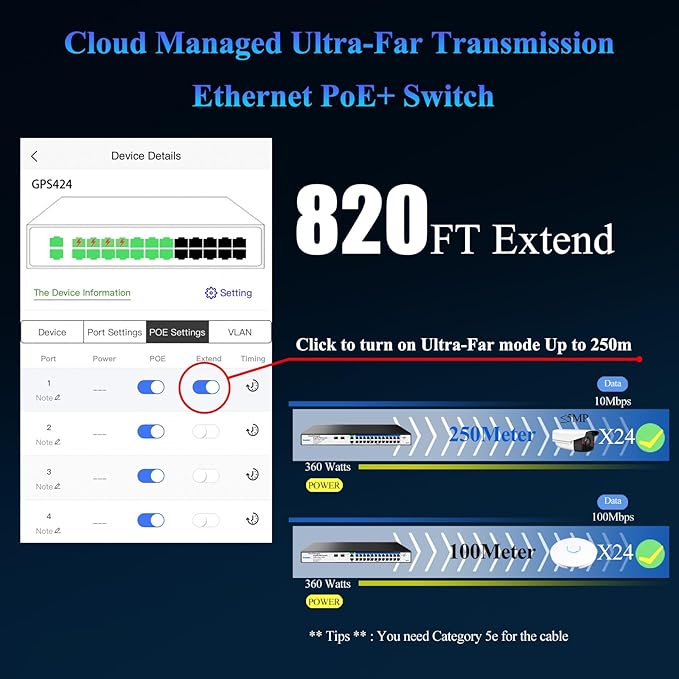 Poe Switch, 24 Ports Gigabit PoE Switch, (24 Ports Gigabit PoE+ 2 Gigabit Uplink+ 2 SFP Slot) Managed Gigabit Ethernet Switch, 24 Poe Ports @360W, Web/APP Smart Managed, Remote Detection/Restart