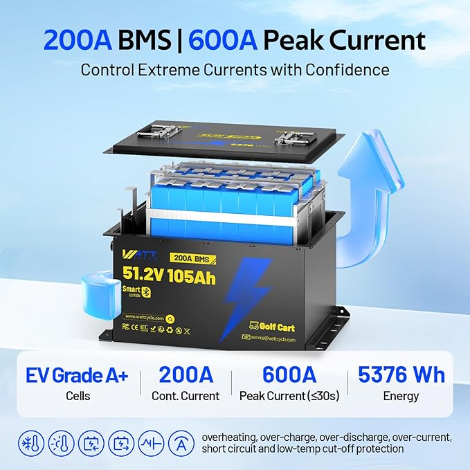 48 Volt Golf Cart Batterys 200A BMS, 48V 105Ah LiFePO4 Lithium Battery with Bluetooth & LCD display, 15000 deep Cycles, Range of 70 Miles 600A Peak Current for Golf Cart