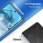 SMARTDEVIL [3+3 Pack Screen Protector For Google Pixel 8 Pro With Camera Lens Protector, FingerPrint Reader Compatible, Clear 9H Tempered Glass Film, Fast & Easy Installation, Alignment Frame