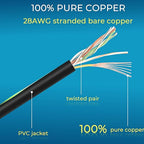 Rapink Patch Cables Cat6/ Cat6a 7ft (24 Pack) Slim, Cat6a Ethernet Patch Cable 10G Support, Snagless Cat 6 Patch Cable for Patch Panel to Switch, Flexiable Cat6 Ethernet Cable Black (24PC6ABK-7)