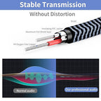 1/4 inch Extension Cable 30ft, 1/4" inch Male to Female Stereo Guitar Extension Cable