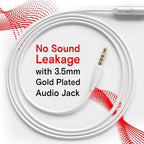 Symphonized Wired Earbuds with Microphone 3.5mm — Noise Isolating Headphones with Wire, Earphones Wired, Headphones with Microphone for Computer, Ear Phones Android Electronics, Natural Wood (White)