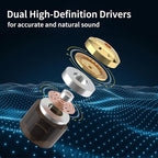 BASN Professional in Ear Monitor Headphones for Singers Drummers Musicians with MMCX Connector IEM Earphones (Pro Clear Colorful)