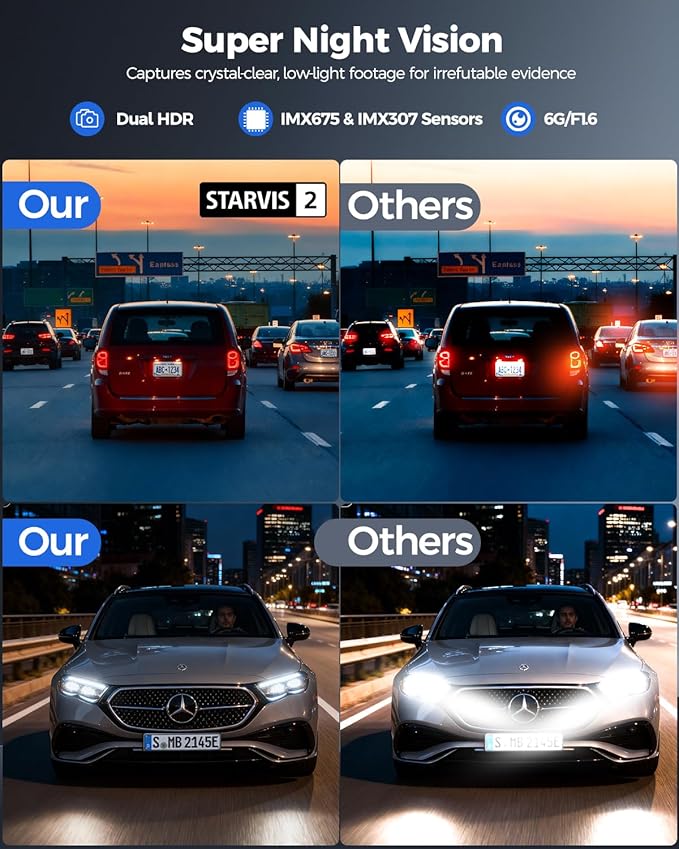 4K Dash Cam Front and Rear STARVIS 2 IMX675 & IMX307 Dual HDR, 4" Touch Screen Dash Camera Built-in GPS 5G WiFi, Car Camera with 64G Card, Voice Control, Night Vision, Parking Mode V100-2CH