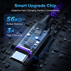 etguuds 4ft USB A to USB C Cable 3A Fast Charging, 2-Pack USB A to USB Type C Charger Cord for iPhone 16 15 Pro/Pro Max/Plus, for Samsung Galaxy S24 S23 S22 S21 S20 S10 A55 A54 Flip Note, Moto, Purple