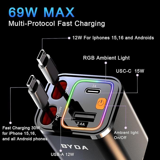 Fast Charger 4 in 1 Retractable Car Charger 69W with Starry Light,USB-C Fast Car Accessories,Compatible with All iPhones All Android Phones (Grey, Lightning & USB-C/Without Starry)