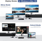 WAVLINK USB Laptop Docking Station Dual Monitors, DisplayLink Computer Dock for M1 M2 Mac and Windows, ChromeOS, Ubuntu 20.04/22.04 (HDMI & HDMI/DVI/VGA, 6xUSB Ports, LAN, Audio)