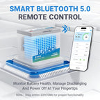 Redodo 12V 100Ah LiFePO4 Battery Bluetooth, Low-Temp Protection BCI Group 24 Lithium Battery for Trolling Motor, Bulit-in 100A Smart BMS, Perfect for Marine, Boat, RV, Solar and Off Grid