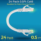 Rapink Patch Cables Cat6 0.5ft (24 Pack), Ethernet Patch Cable 10G Support, Cat 6 Patch Cable for Patch Panel to Switch, Flexiable Cat 6 Ethernet Cable with Gold Plated White