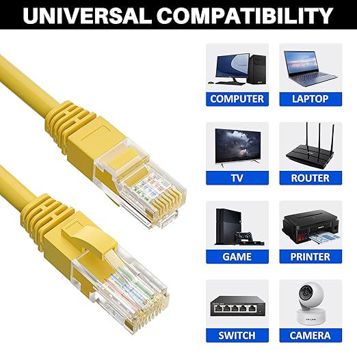 Cat5e Ethernet Cable 125 FT, Long Cat 5e Internet Cable, Yellow Snagless Patch Cord, Flexible, Network, LAN, PoE, Standard RJ45 Connector for PC, Server, Router, Modem, TV, PS5 - with 15 Cable Ties