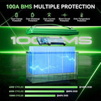 12V 100Ah LiFePO4 Battery BCI Group 31 Lithium Battery, Deep Cycle Battery with 100A BMS, 1280Wh Energy, Up to 15000 Cycles & 10-Year Lifespan for Trailer RV, Marine, Home Energy System-2 Packs