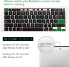 Allinside Keyboard Cover Skin for 2020 MacBook Pro 13 inch A2338 M1 A2251 A2289 and 2019 MacBook Pro 16 inch A2141 with Touch Bar & Touch ID, Rainbow