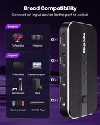 HDMI Splitter with Remote, 3 in 1 Out 4K@60Hz Elepode HDMI Switch, HDMI 2.0 Switch Box Hub for 3D, HDCP2.2, HDR, Compatible with Xbox, PS5/4/3, Fire Stick Roku Blu-Ray Player