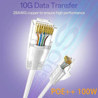 Cat6a Patch Cables 3ft (24 Pack) Slim, Cat6 Ethernet Patch Cable Pure Copper, Flexible Cat 6 Patch Cable 550MHZ 10G, Space-Saving Cat 6A Network Cables for Patch Panel, White
