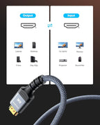 Highwings 8K Long HDMI Cable 20FT/6M 48Gbps, 2.1 High Speed HDMI 8K60Hz 4K120Hz 144Hz eARC HDR HDCP 2.2 2.3 Compatible for Gaming, PS5 and Monitor