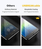 UNBREAKcable Protective Glass for iPhone SE 2022/2020, Pack of 2 Screen Protector for iPhone SE 2020/8/7/6/6s, [9H Hardness], 2.5D Double Defense Series Screen Protector, Scratch-Resistant,