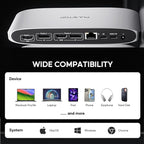 Displaylink Docking Station, Triple Display DisplayLink Dock for MacBook M1/M2/M3 Windows, 4K@60Hz Laptop Docking Station with 2 HDMI, 2 Display Port, PD, USB C Data, 4 USBA, Ethernet, Audio