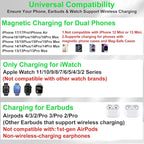 Dual Phone Wireless Charging Station for Apple Devices, Magnetic Charging Station for iPhone with Auto Switch 7-Color Light&Clock,Family Watch Charger for iPhone17 for iWatch10 for AirPods Pro3(Purple